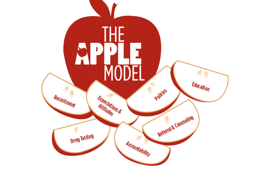 Apple Model logo